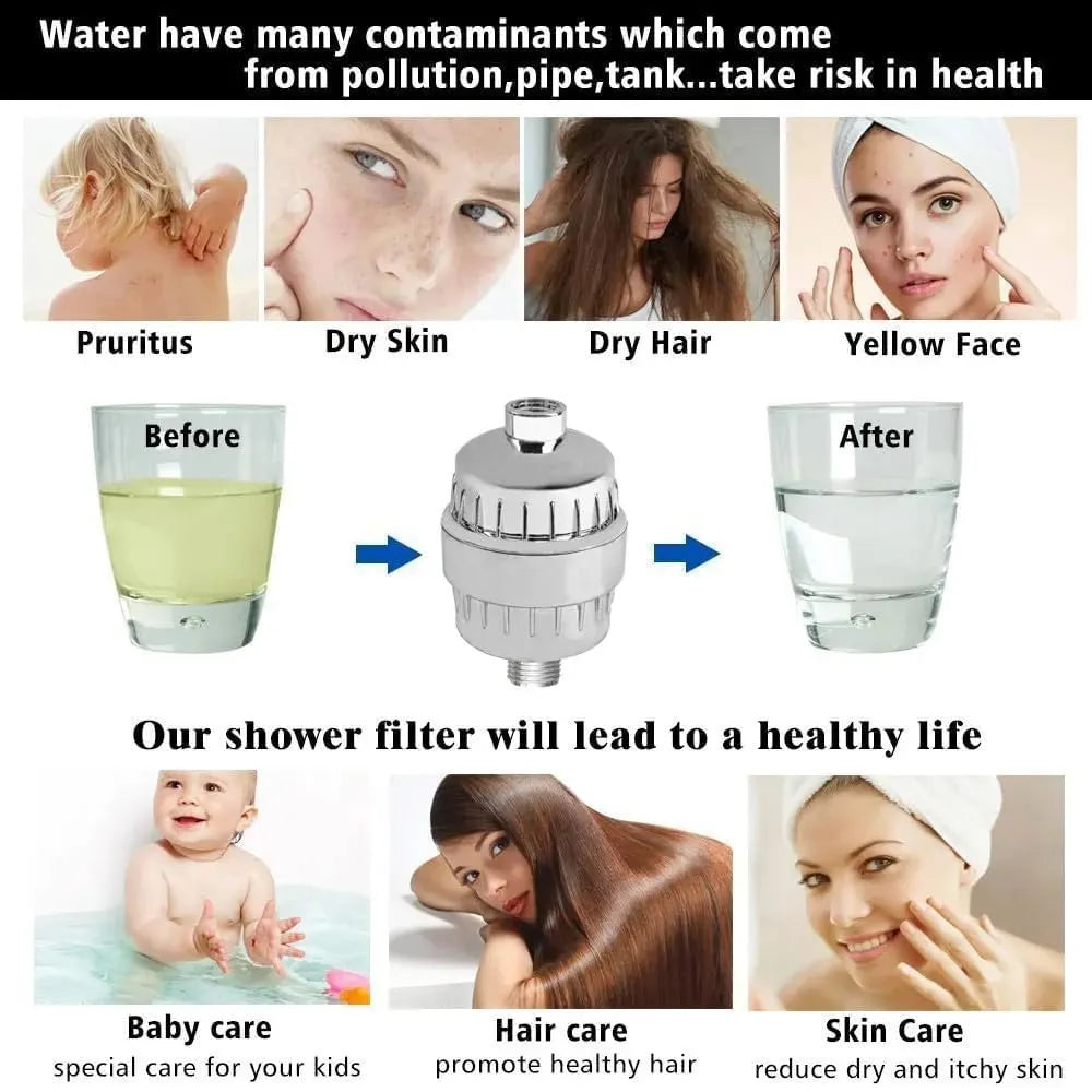 Shower Filter for Bathroom for Hard Water Problems | Water Softener for Home Reduces Dry.
