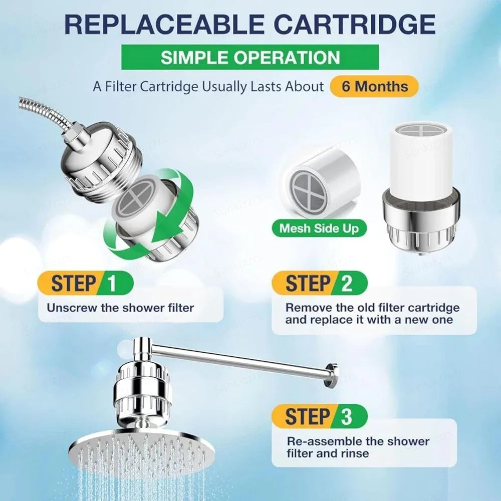 Shower Filter for Bathroom for Hard Water Problems | Water Softener for Home Reduces Dry.