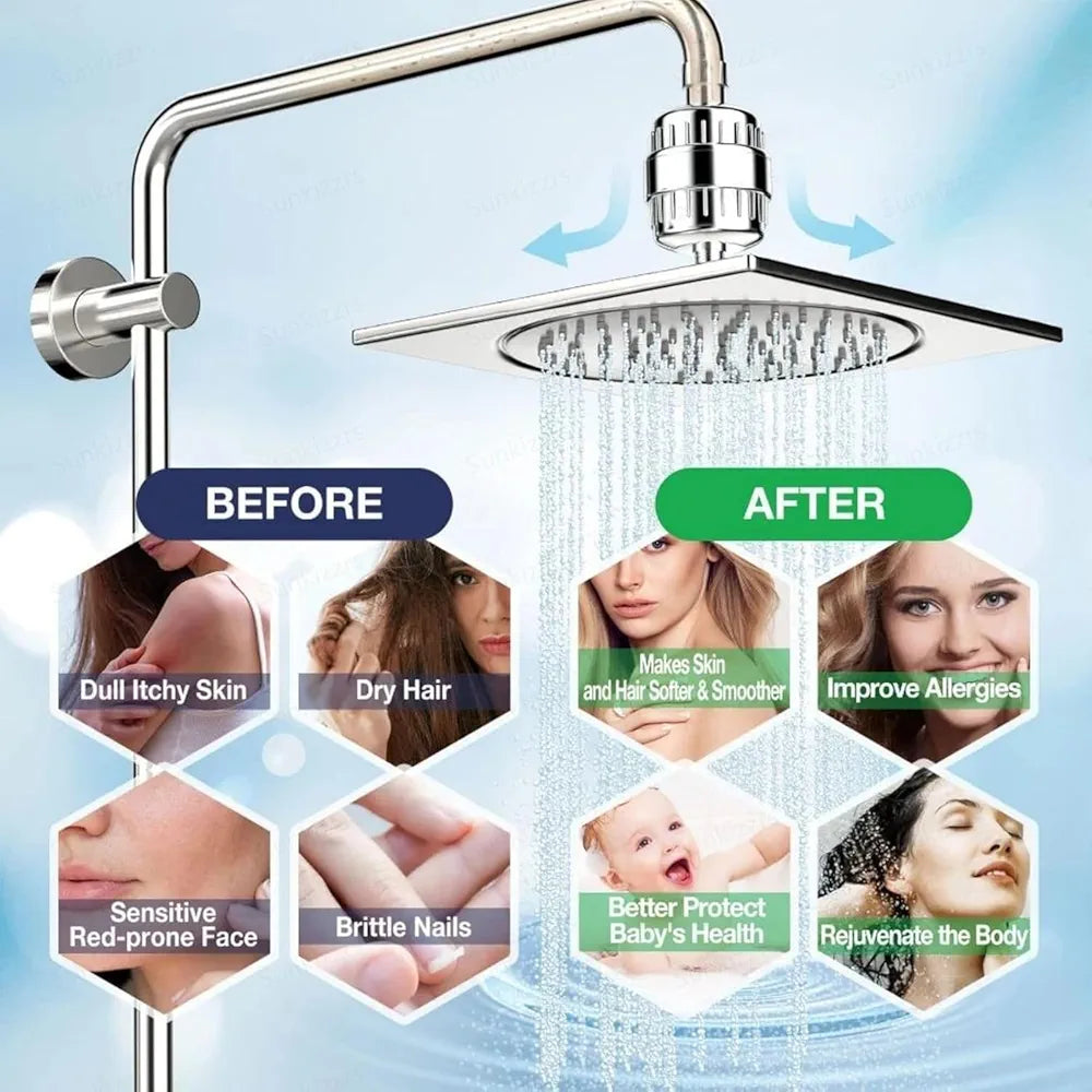 Shower Filter for Bathroom for Hard Water Problems | Water Softener for Home Reduces Dry.